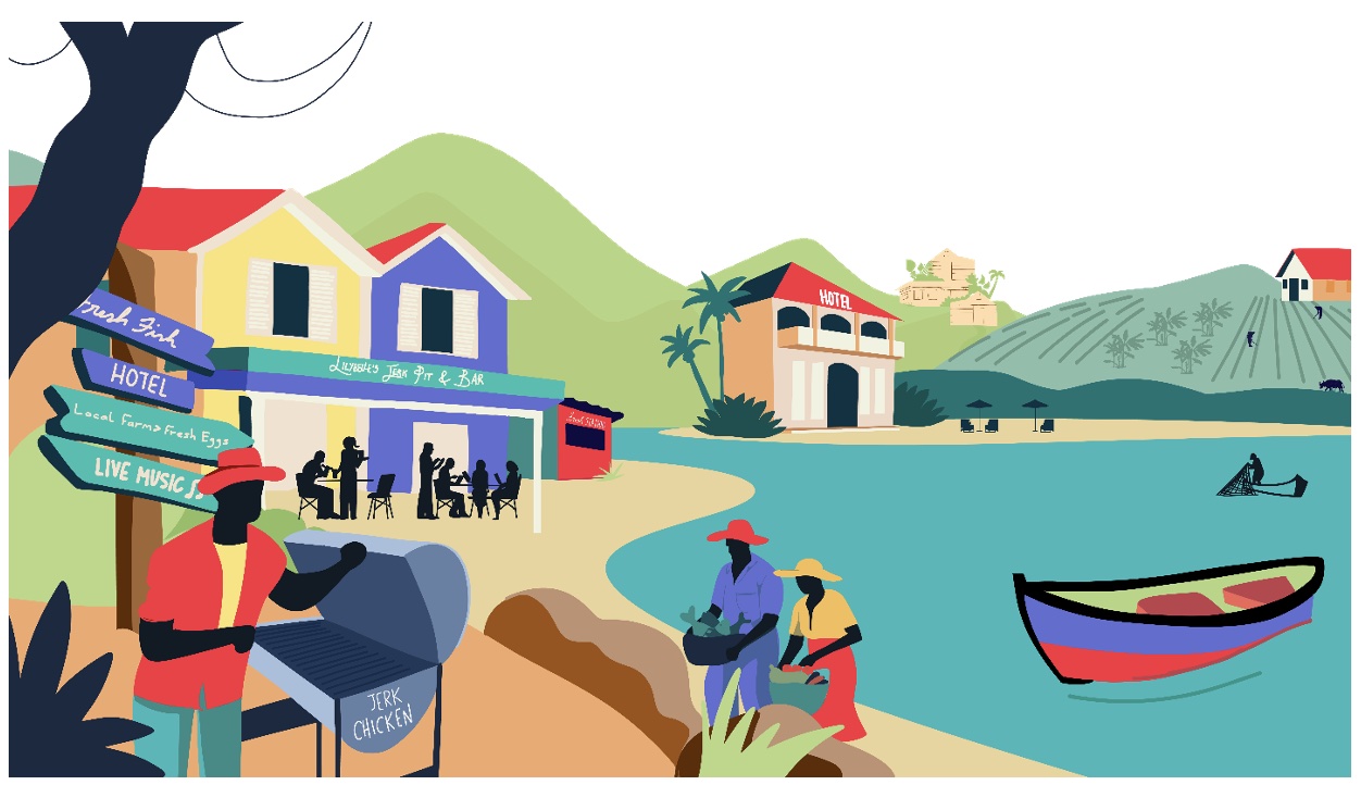 CCRIF Launches the Livelihood Protection Policy… A New Era of Inclusive Climate Resilience